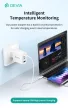 Devia Extreme Speed Series 65W GaN PD hálózati gyorstöltő adapter USB+2xType-C+Type-C kábel - fehér